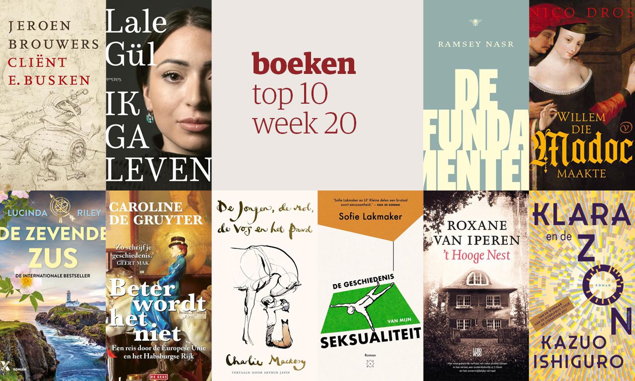 jeugdboeken top 10